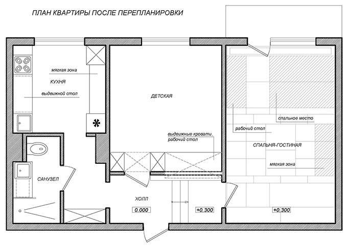 Планировка 2 комнатной квартиры с гардеробной