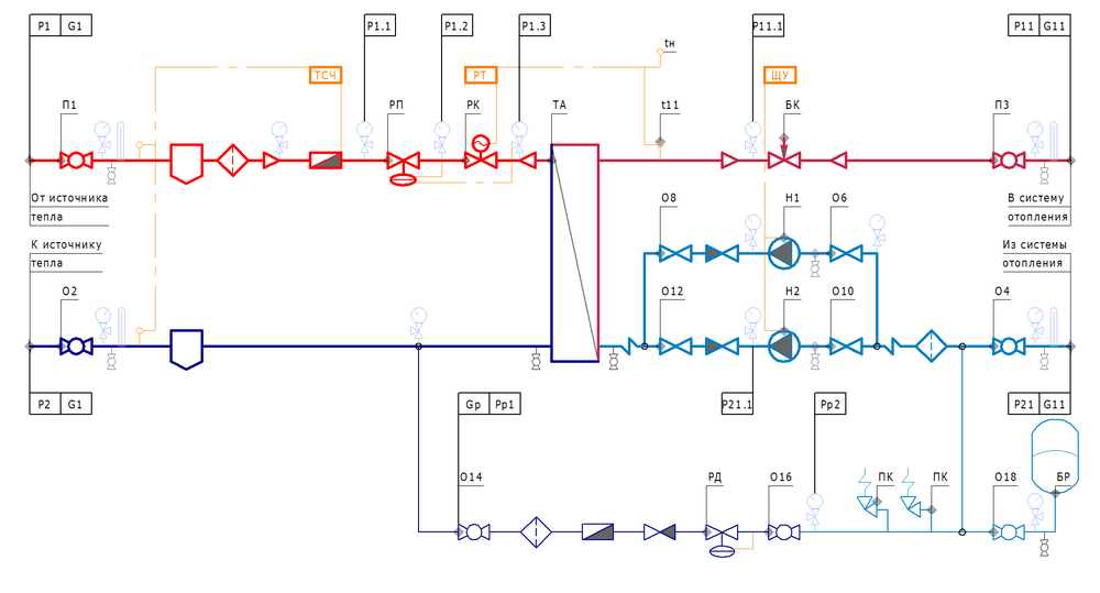 Чертеж итп dwg