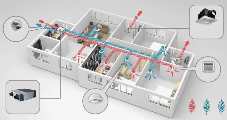 Схемы вентиляции для квартиры