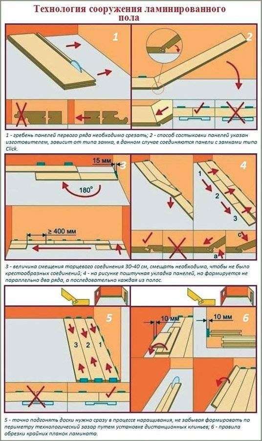 Правила укладки ламинат полов